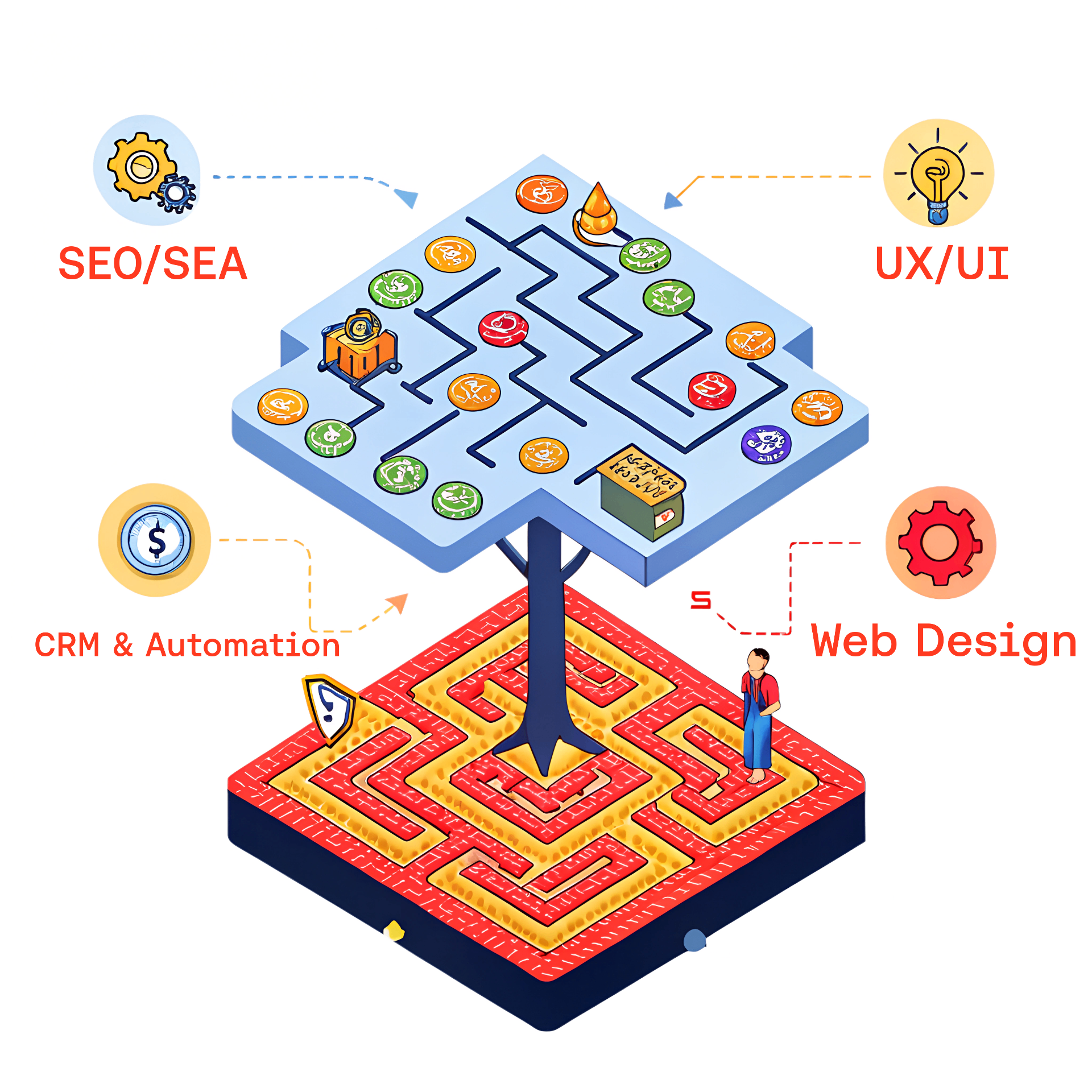 Compétences illustration